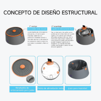 Juguetes para Perro 3 en 1 - Image 2